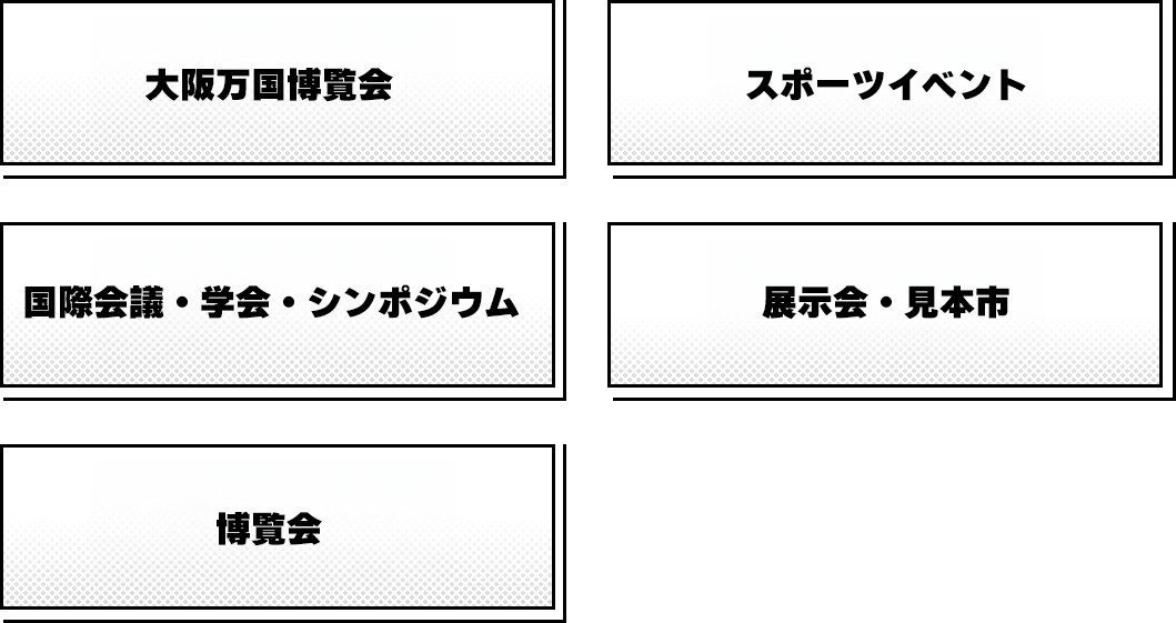 東京オリンピック・大阪万博
							