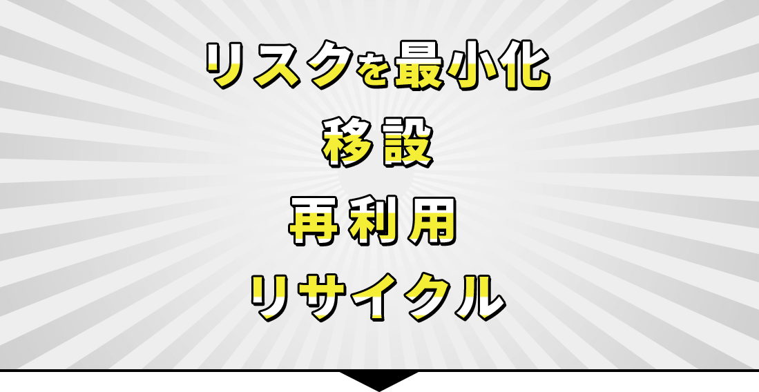 リスクを最小化