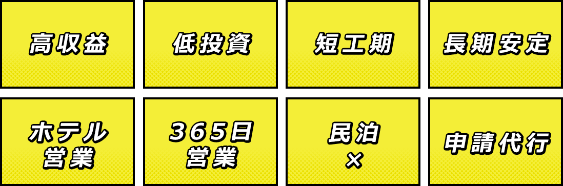 高収益　低投資　短工期　長期安定